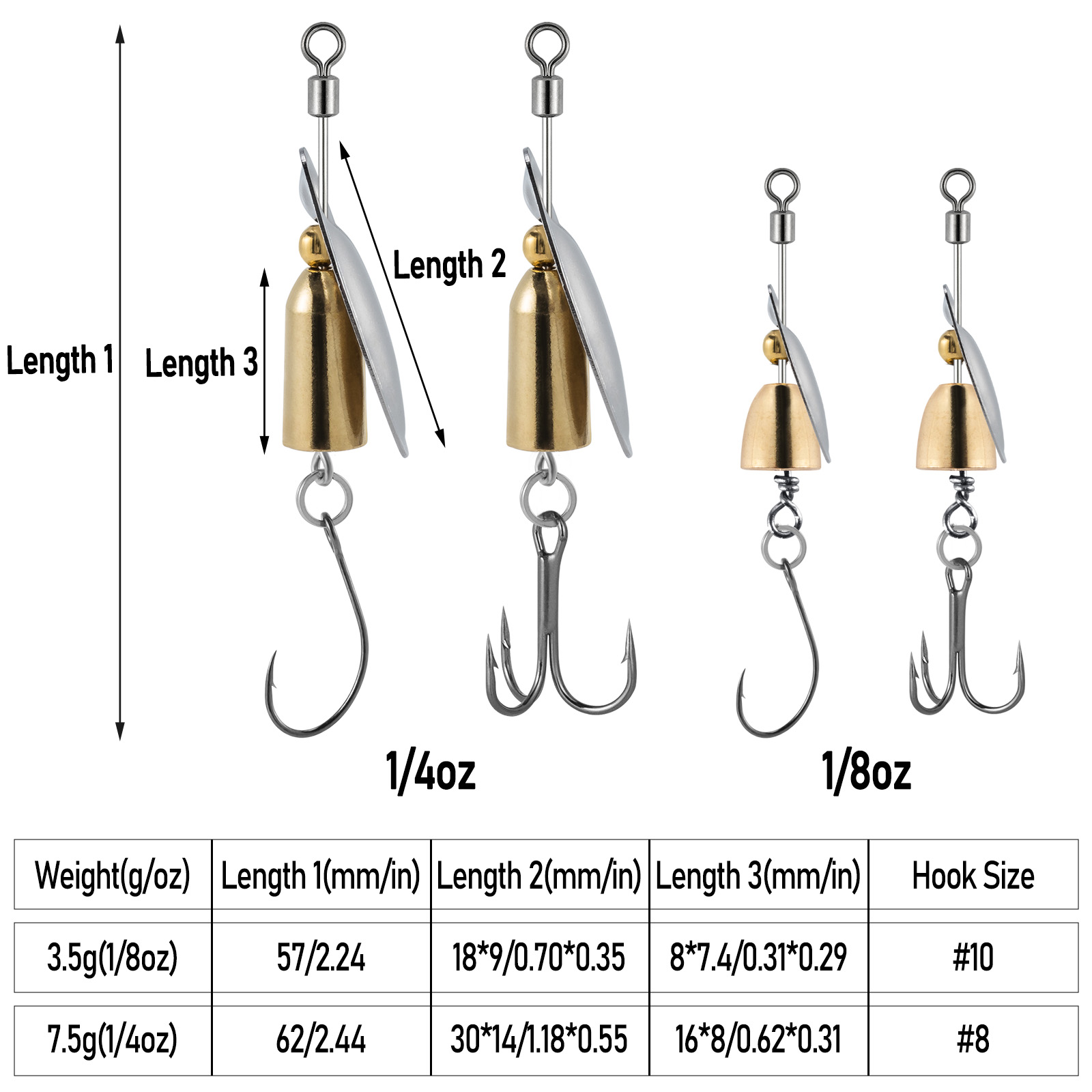 3pcs Fishing Inline Spinner Tr - Fishing Lure Spoon recension och pris