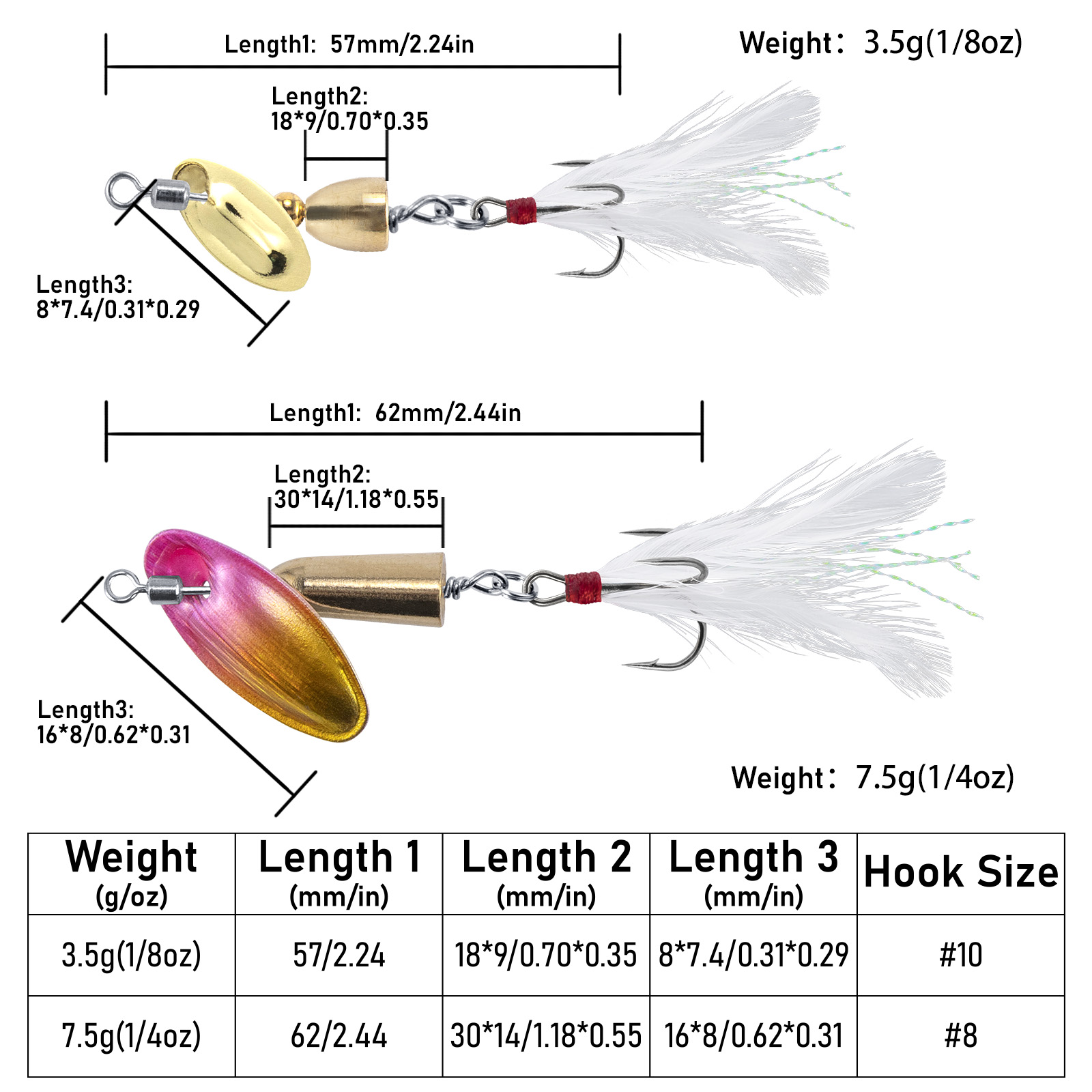 3pcs Fishing Inline Spinner Tr - Fishing Lure Spoon recension och pris