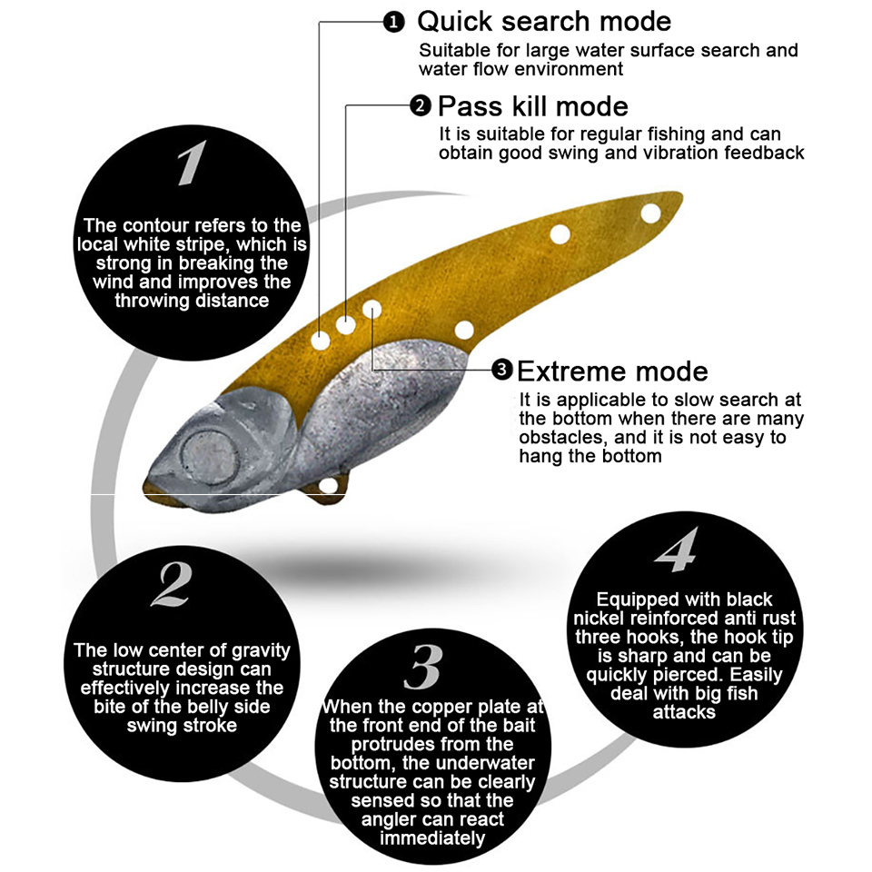 GOBYGO 3.5G-13G Metal VIB Fish - Fishing Lure Crankbait recension och pris
