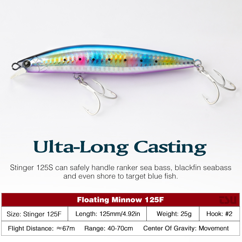 TSURINOYA Strong STINGER 125F  - Fishing Lure Topwater recension och pris