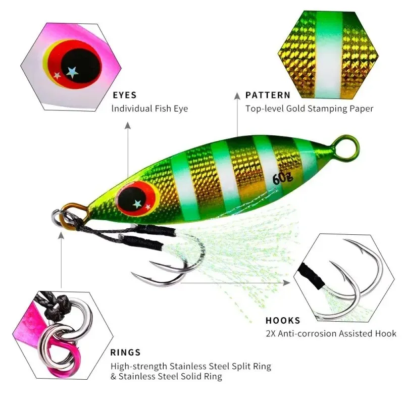 Inchiku Metal Jig Spoon Lure 6 - Fishing Lure Buzzbait recension och pris