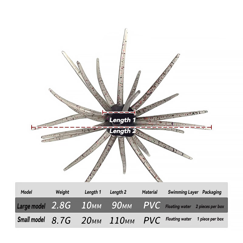 Bazooka Fishing Lure Simulated - Fishing Lure Swimbait recension och pris