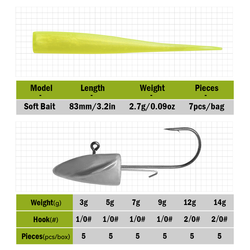 LEYDUN BR Soft Bait Fishing Lu - Fishing Lure Swimbait recension och pris