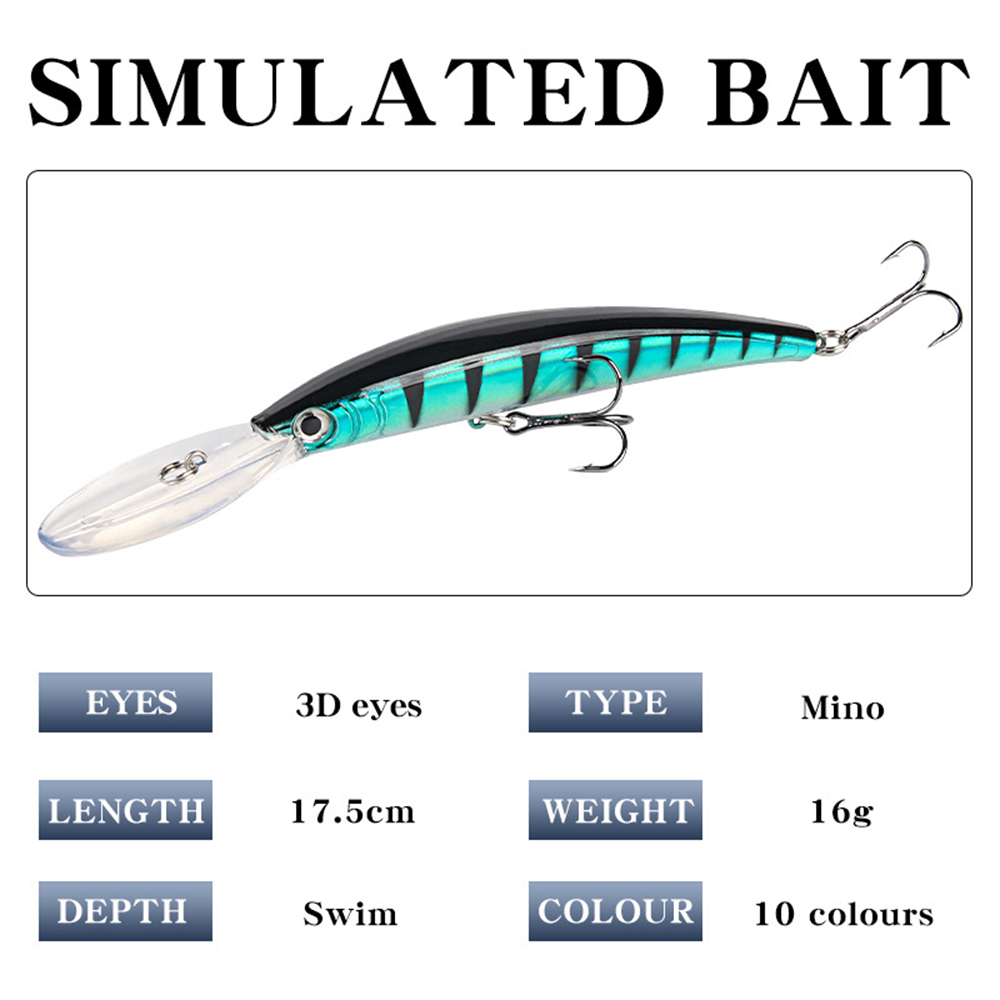 Long Tongue Minnow Fishing Lur - Fishing Lure Buzzbait recension och pris