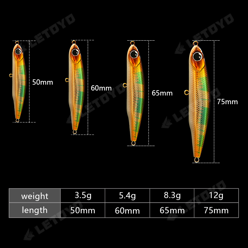 LETOYO Sinking Pencil 17g 12g- - Fishing Lure Making Kit recension och pris