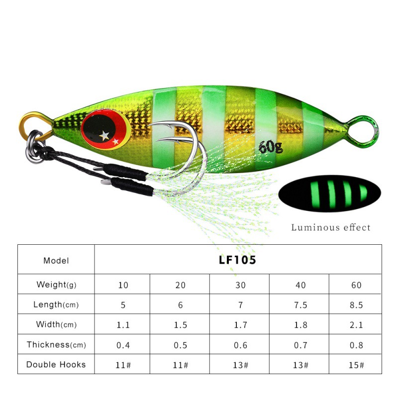 Metal Slow Jig Lure Hard Artif - Fishing Lure Spoon recension och pris