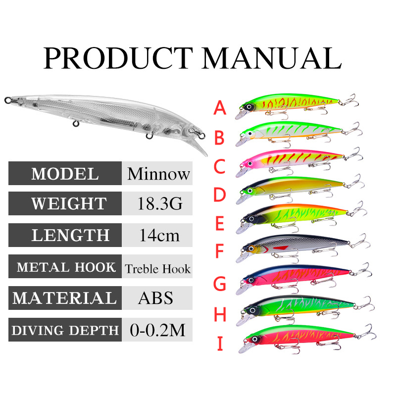 1Pcs Lifelike Wobbler Fishing  - Fishing Lure Topwater recension och pris