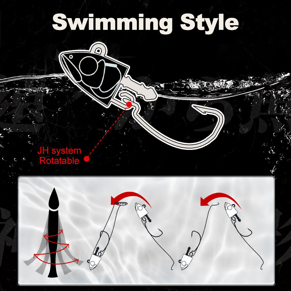 Hunthouse Barre T. Minnow Fish - Fishing Lure Swimbait recension och pris