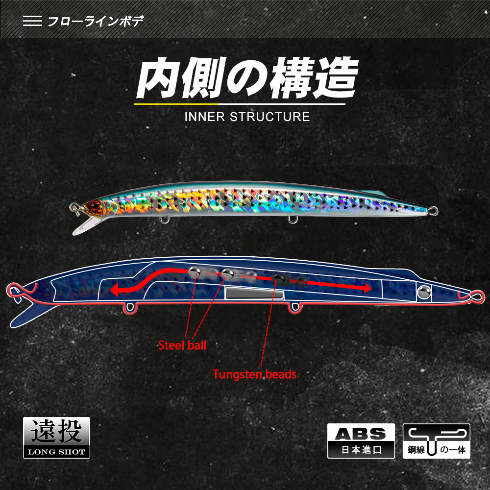 D1 Sea Fishing Minnow Lure 190 - Fishing Lure Buzzbait recension och pris