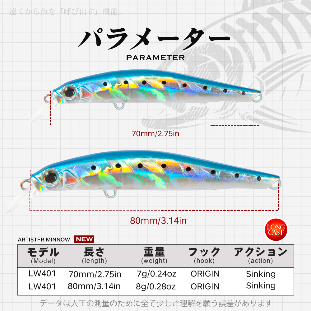 Hunthouse Artist Minnow Fishin - Fishing Lure Jerkbait recension och pris