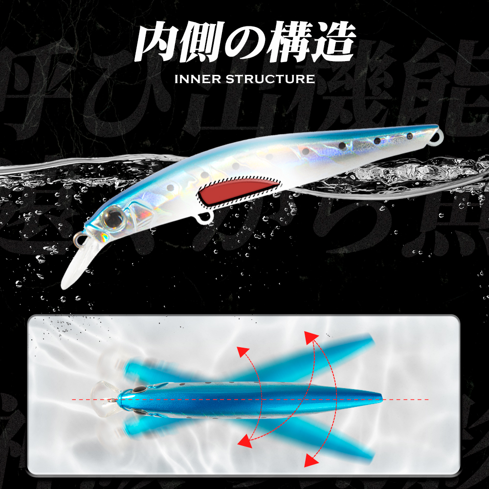 Hunthouse Artist Minnow Fishin - Fishing Lure Jerkbait recension och pris