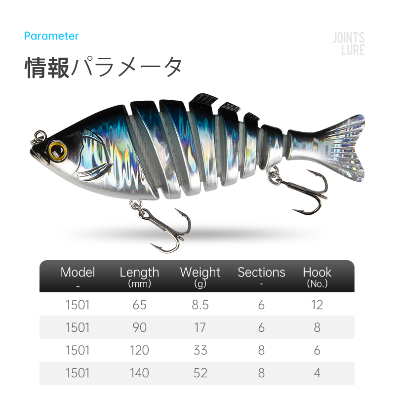 Kingdom Hot Barbecue Fishing L - Fishing Lure Popper recension och pris