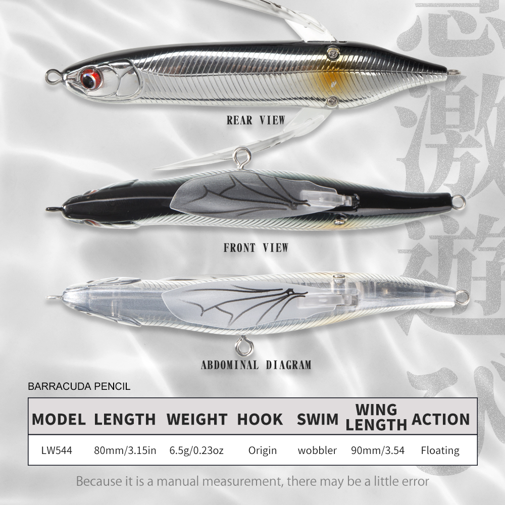 Hunthouse Floating Topwater Dr - Fishing Lure Buzzbait recension och pris