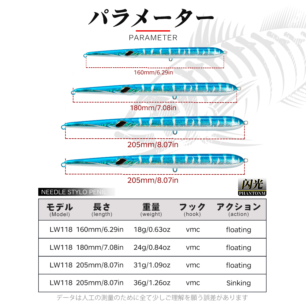 Hunthouse Stylo 210 Spinning L - Fishing Lure Buzzbait recension och pris