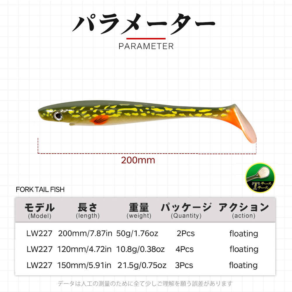 Hunthouse Pike fishing Lure pi - Fishing Lure Soft Plastic recension och pris