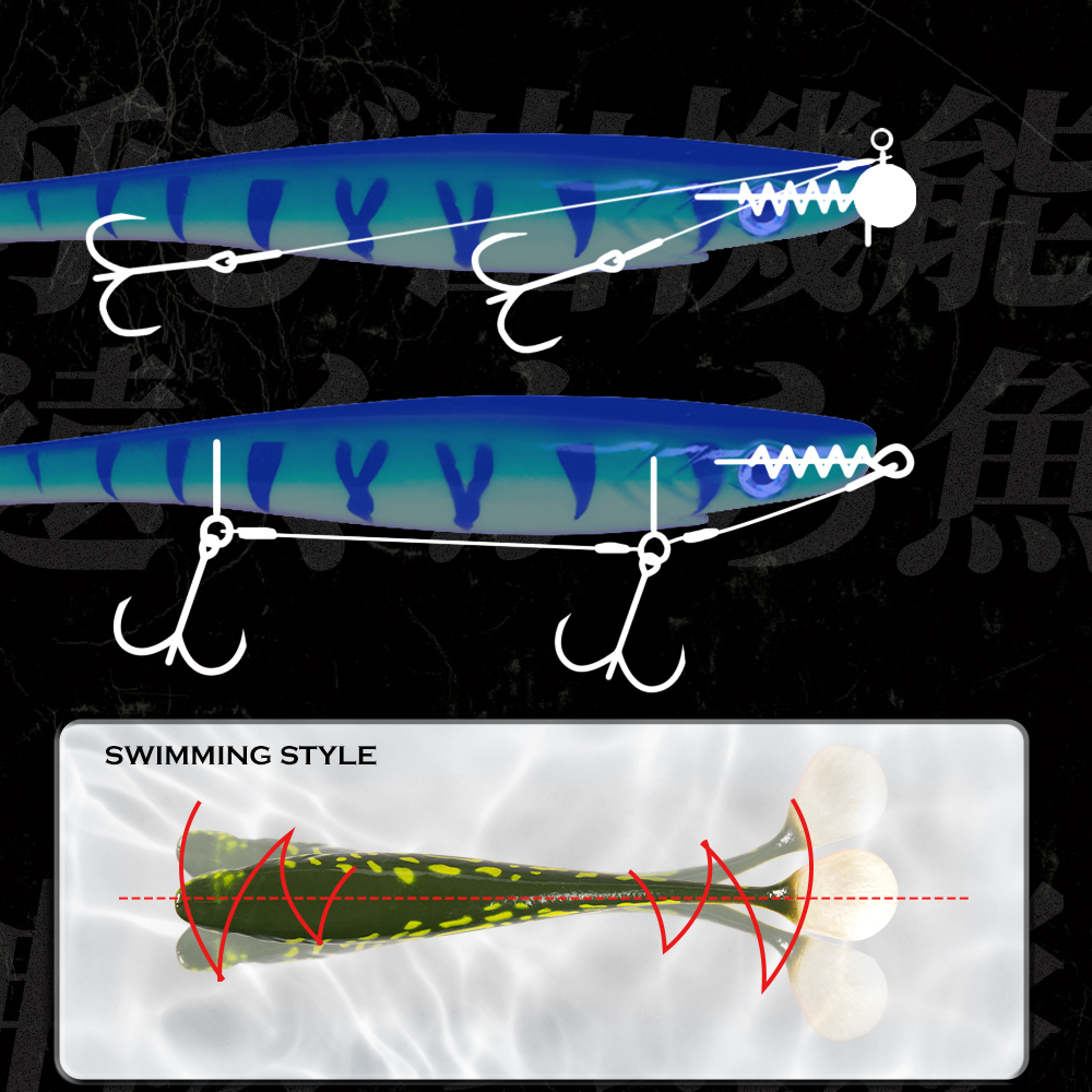 Hunthouse Pike fishing Lure pi - Fishing Lure Soft Plastic recension och pris