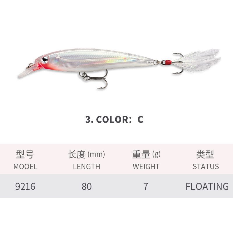Floating Minnow Fishing Lures  - Fishing Lure Topwater recension och pris