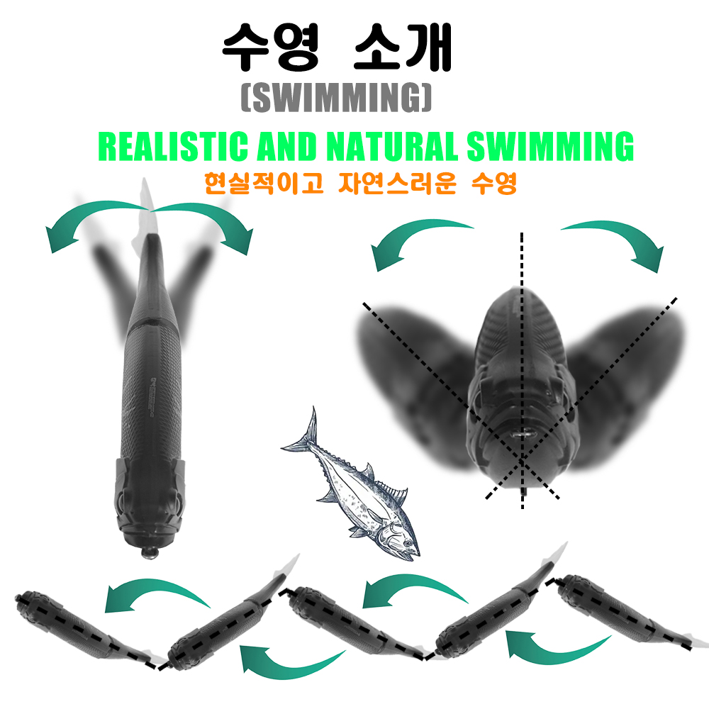 Slow Sinking SwimBaits Fishing - Fishing Lure Popper recension och pris