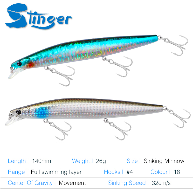 TSURINOYA Stinger 140S Fishing - Fishing Lure Jerkbait recension och pris