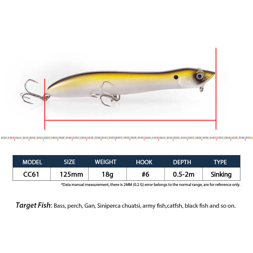 120mm/18g Topwater Pencil Popp - Fishing Lure Making Kit recension och pris